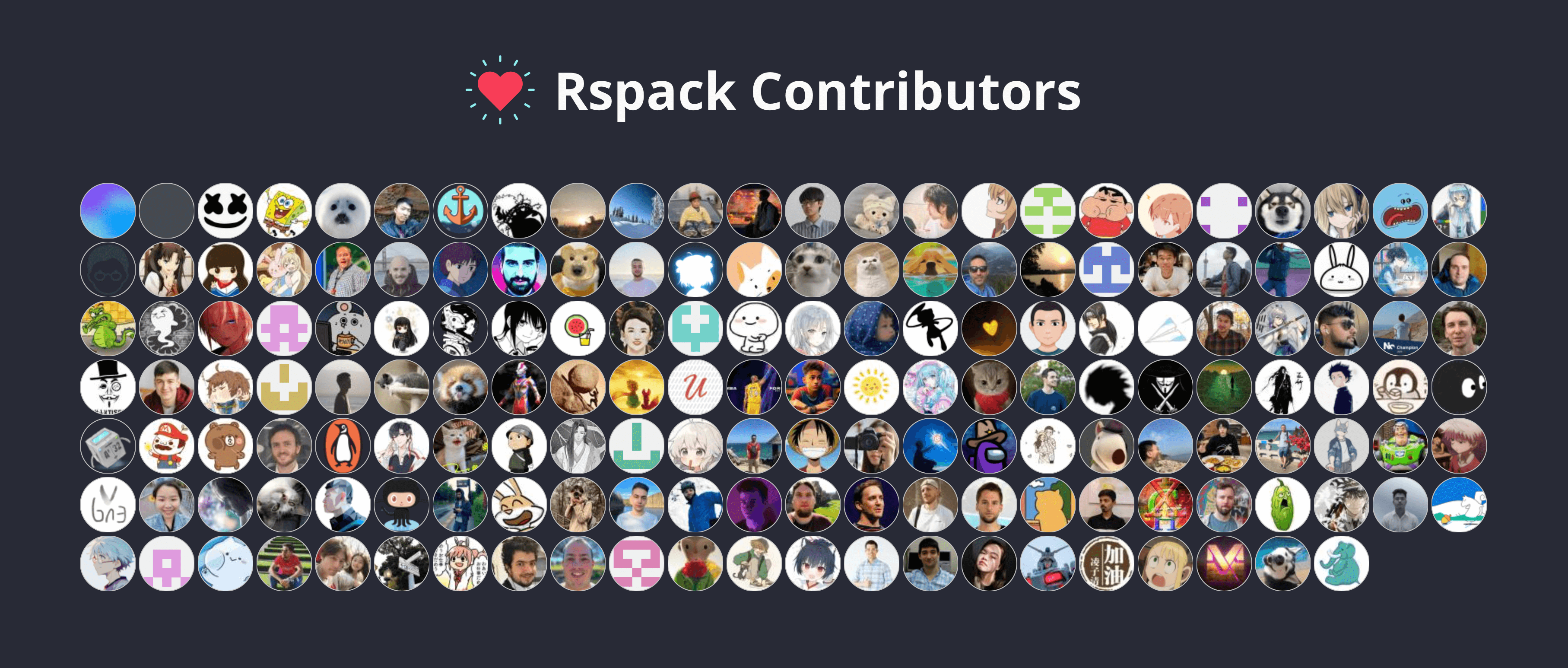 Rspack Contributors